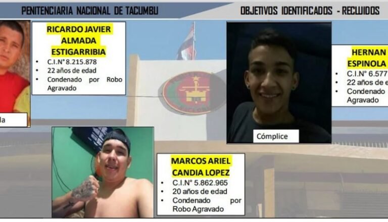 Banda de extorsionadores ganaban sumas millonarias desde Tacumbú