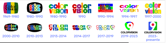 La trayectoria historica de los logos de COLOR VISION