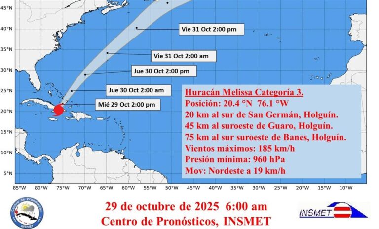 Huracán Melissa